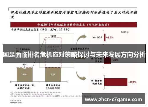 国足面临排名危机应对策略探讨与未来发展方向分析