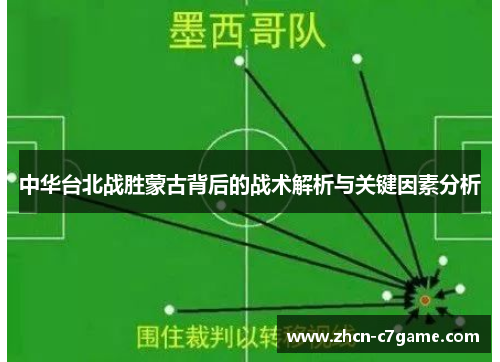 中华台北战胜蒙古背后的战术解析与关键因素分析