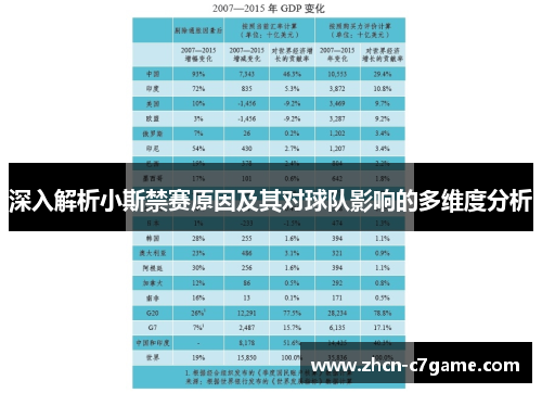 深入解析小斯禁赛原因及其对球队影响的多维度分析 深入解析小斯禁赛原因及其对球队影响的多维度分析