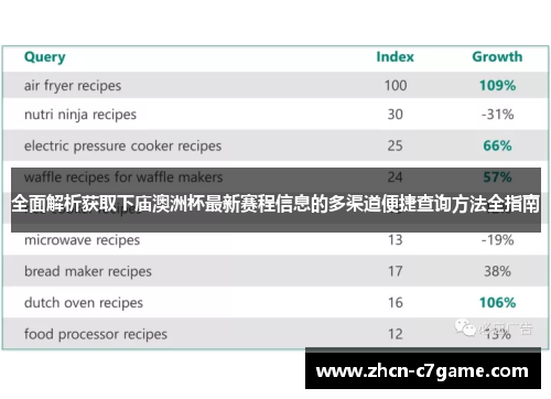 全面解析获取下庙澳洲杯最新赛程信息的多渠道便捷查询方法全指南